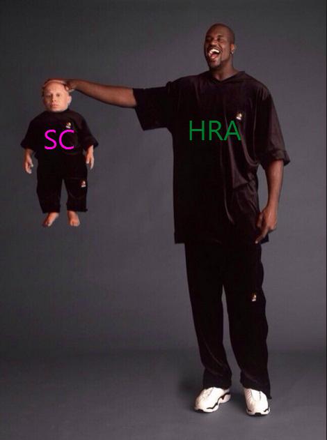 HRA vs SC.jpg